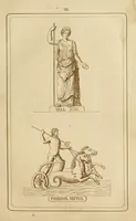 Picture 5 of 35 from Der Olymp, oder, Mythologie der Griechen und Römer : mit Einschluss der aegyptischen, nordischen und indischen Götterlehre : zum Selbtsunterricht für die erwachsene Jugend und angehende Künstler, sowie für höhere Lehranstalten (1868), leaf 81