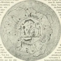 An illustration from Der Orient und die frühgriechische Kunst (1912)