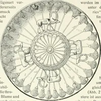 Picture 21 of 152 from Der Orient und die frühgriechische Kunst (1912), leaf 45