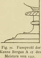 An illustration from Der Ornamentstich der deutschen Frührenaissance : nach seinem sachlichen Inhalt (1888)