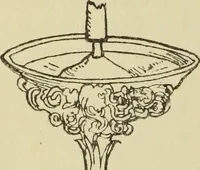 An illustration from Der Ornamentstich der deutschen Frührenaissance : nach seinem sachlichen Inhalt (1888)