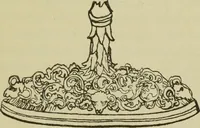 An illustration from Der Ornamentstich der deutschen Frührenaissance : nach seinem sachlichen Inhalt (1888)
