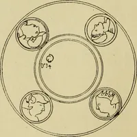 An illustration from Der Ornamentstich der deutschen Frührenaissance : nach seinem sachlichen Inhalt (1888)