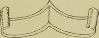 An illustration from Der Ornamentstich der deutschen Frührenaissance : nach seinem sachlichen Inhalt (1888)