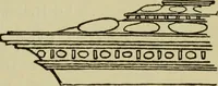An illustration from Der Ornamentstich der deutschen Frührenaissance : nach seinem sachlichen Inhalt (1888)