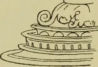 An illustration from Der Ornamentstich der deutschen Frührenaissance : nach seinem sachlichen Inhalt (1888)