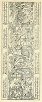 An illustration from Der Paramentenschatz im historischen Museum zu Bern in Wort und Bild : im Auftrage der Aufsichtskommission des Museums (1895)