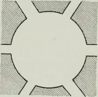 An illustration from Der Städte-Bau nach seinen künstlerischen Grundsätzen. Ein Beitrag zur Lösung moderner Fragen der Architektur und monumentalen Plastik unter besonderer Beziehung auf Wien (1901)