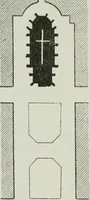 An illustration from Der Städte-Bau nach seinen künstlerischen Grundsätzen. Ein Beitrag zur Lösung moderner Fragen der Architektur und monumentalen Plastik unter besonderer Beziehung auf Wien (1901)