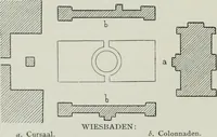An illustration from Der Städte-Bau nach seinen künstlerischen Grundsätzen. Ein Beitrag zur Lösung moderner Fragen der Architektur und monumentalen Plastik unter besonderer Beziehung auf Wien (1901)