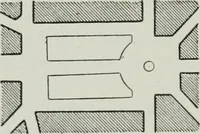 An illustration from Der Städte-Bau nach seinen künstlerischen Grundsätzen. Ein Beitrag zur Lösung moderner Fragen der Architektur und monumentalen Plastik unter besonderer Beziehung auf Wien (1901)