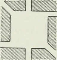 An illustration from Der Städte-Bau nach seinen künstlerischen Grundsätzen. Ein Beitrag zur Lösung moderner Fragen der Architektur und monumentalen Plastik unter besonderer Beziehung auf Wien (1901)