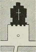 An illustration from Der Städte-Bau nach seinen künstlerischen Grundsätzen. Ein Beitrag zur Lösung moderner Fragen der Architektur und monumentalen Plastik unter besonderer Beziehung auf Wien (1901)