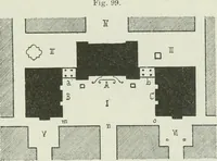 An illustration from Der Städte-Bau nach seinen künstlerischen Grundsätzen. Ein Beitrag zur Lösung moderner Fragen der Architektur und monumentalen Plastik unter besonderer Beziehung auf Wien (1901)