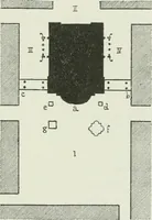 An illustration from Der Städte-Bau nach seinen künstlerischen Grundsätzen. Ein Beitrag zur Lösung moderner Fragen der Architektur und monumentalen Plastik unter besonderer Beziehung auf Wien (1901)