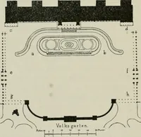 An illustration from Der Städte-Bau nach seinen künstlerischen Grundsätzen. Ein Beitrag zur Lösung moderner Fragen der Architektur und monumentalen Plastik unter besonderer Beziehung auf Wien (1901)