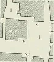 An illustration from Der Städte-Bau nach seinen künstlerischen Grundsätzen. Ein Beitrag zur Lösung moderner Fragen der Architektur und monumentalen Plastik unter besonderer Beziehung auf Wien (1901)
