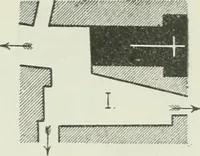 An illustration from Der Städte-Bau nach seinen künstlerischen Grundsätzen. Ein Beitrag zur Lösung moderner Fragen der Architektur und monumentalen Plastik unter besonderer Beziehung auf Wien (1901)