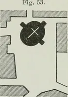 An illustration from Der Städte-Bau nach seinen künstlerischen Grundsätzen. Ein Beitrag zur Lösung moderner Fragen der Architektur und monumentalen Plastik unter besonderer Beziehung auf Wien (1901)