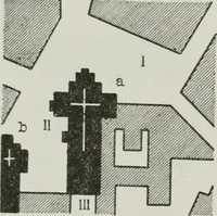 An illustration from Der Städte-Bau nach seinen künstlerischen Grundsätzen. Ein Beitrag zur Lösung moderner Fragen der Architektur und monumentalen Plastik unter besonderer Beziehung auf Wien (1901)