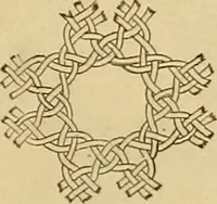 An illustration from Der Stil in den technischen und tektonischen Künsten; oder, Praktische Aesthetik. Ein Handbuch für Techniker, Künstler und Kunstfreunde (1878)
