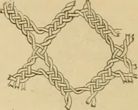 An illustration from Der Stil in den technischen und tektonischen Künsten; oder, Praktische Aesthetik. Ein Handbuch für Techniker, Künstler und Kunstfreunde (1878)