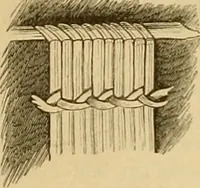 An illustration from Der Stil in den technischen und tektonischen Künsten; oder, Praktische Aesthetik. Ein Handbuch für Techniker, Künstler und Kunstfreunde (1878)