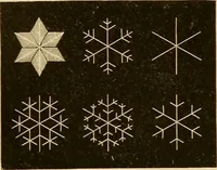 An illustration from Der Stil in den technischen und tektonischen Künsten; oder, Praktische Aesthetik. Ein Handbuch für Techniker, Künstler und Kunstfreunde (1878)
