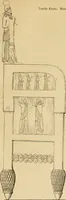 An illustration from Der Stil in den technischen und tektonischen Künsten; oder, Praktische Aesthetik. Ein Handbuch für Techniker, Künstler und Kunstfreunde (1878)