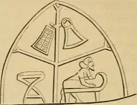 An illustration from Der Stil in den technischen und tektonischen Künsten; oder, Praktische Aesthetik. Ein Handbuch für Techniker, Künstler und Kunstfreunde (1878)