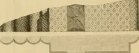 An illustration from Der Stil in den technischen und tektonischen Künsten; oder, Praktische Aesthetik. Ein Handbuch für Techniker, Künstler und Kunstfreunde (1878)