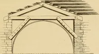 An illustration from Der Stil in den technischen und tektonischen Künsten; oder, Praktische Aesthetik. Ein Handbuch für Techniker, Künstler und Kunstfreunde (1878)