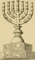 An illustration from Der Stil in den technischen und tektonischen Künsten; oder, Praktische Aesthetik. Ein Handbuch für Techniker, Künstler und Kunstfreunde (1878)
