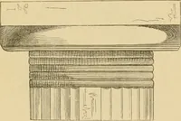 An illustration from Der Stil in den technischen und tektonischen Künsten; oder, Praktische Aesthetik. Ein Handbuch für Techniker, Künstler und Kunstfreunde (1878)