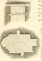 An illustration from Der Stil in den technischen und tektonischen Künsten; oder, Praktische Aesthetik. Ein Handbuch für Techniker, Künstler und Kunstfreunde (1884)
