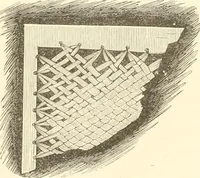 An illustration from Der Stil in den technischen und tektonischen Künsten; oder, Praktische Aesthetik. Ein Handbuch für Techniker, Künstler und Kunstfreunde (1884)