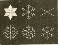 An illustration from Der Stil in den technischen und tektonischen Künsten; oder, Praktische Aesthetik. Ein Handbuch für Techniker, Künstler und Kunstfreunde (1884)