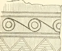 An illustration from Der Stil in den technischen und tektonischen Künsten; oder, Praktische Aesthetik. Ein Handbuch für Techniker, Künstler und Kunstfreunde (1884)