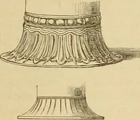 An illustration from Der Stil in den technischen und tektonischen Künsten; oder, Praktische Aesthetik. Ein Handbuch für Techniker, Künstler und Kunstfreunde (1878)