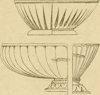 An illustration from Der Stil in den technischen und tektonischen Künsten; oder, Praktische Aesthetik. Ein Handbuch für Techniker, Künstler und Kunstfreunde (1878)