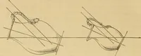 An illustration from Der Stil in den technischen und tektonischen Künsten; oder, Praktische Aesthetik. Ein Handbuch für Techniker, Künstler und Kunstfreunde (1878)