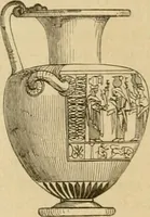 An illustration from Der Stil in den technischen und tektonischen Künsten; oder, Praktische Aesthetik. Ein Handbuch für Techniker, Künstler und Kunstfreunde (1878)