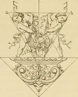 An illustration from Der Stil in den technischen und tektonischen Künsten; oder, Praktische Aesthetik. Ein Handbuch für Techniker, Künstler und Kunstfreunde (1878)