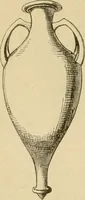 An illustration from Der Stil in den technischen und tektonischen Künsten; oder, Praktische Aesthetik. Ein Handbuch für Techniker, Künstler und Kunstfreunde (1878)