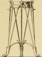 An illustration from Der Stil in den technischen und tektonischen Künsten; oder, Praktische Aesthetik. Ein Handbuch für Techniker, Künstler und Kunstfreunde (1878)