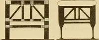 An illustration from Der Stil in den technischen und tektonischen Künsten; oder, Praktische Aesthetik. Ein Handbuch für Techniker, Künstler und Kunstfreunde (1878)