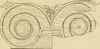 An illustration from Der Stil in den technischen und tektonischen Künsten; oder, Praktische Aesthetik. Ein Handbuch für Techniker, Künstler und Kunstfreunde (1878)