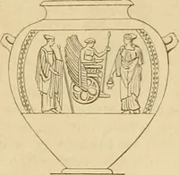 An illustration from Der Stil in den technischen und tektonischen Künsten; oder, Praktische Aesthetik. Ein Handbuch für Techniker, Künstler und Kunstfreunde (1878)
