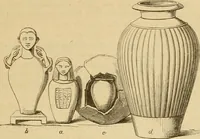 An illustration from Der Stil in den technischen und tektonischen Künsten; oder, Praktische Aesthetik. Ein Handbuch für Techniker, Künstler und Kunstfreunde (1878)