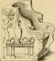 An illustration from Der Stil in den technischen und tektonischen Künsten; oder, Praktische Aesthetik. Ein Handbuch für Techniker, Künstler und Kunstfreunde (1878)